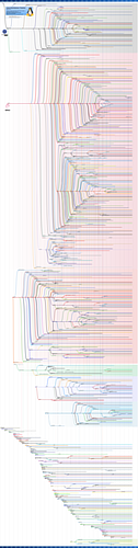 Linux_Distribution_Timeline_21_10_2021.svg