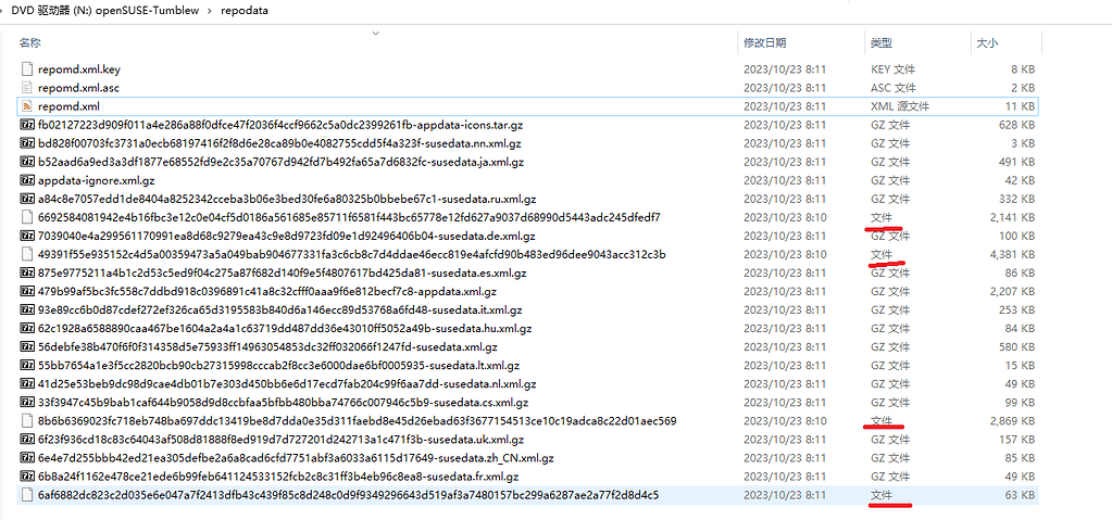 Tumbleweed Iso Sha512 OpenSUSE tumbleweed-iso-sha512-opensuse